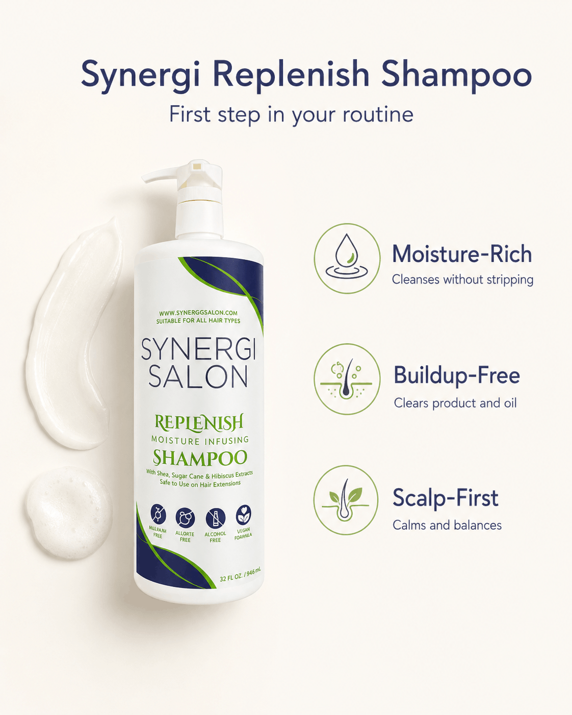 Synergi Replenish Shampoo