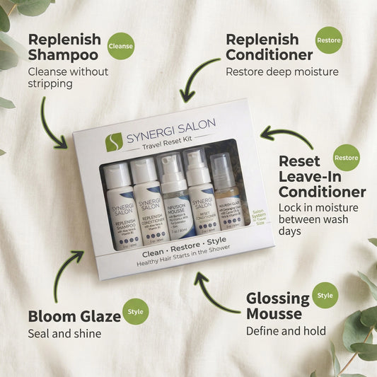 The Synergi Clean • Restore • Style Travel Kit